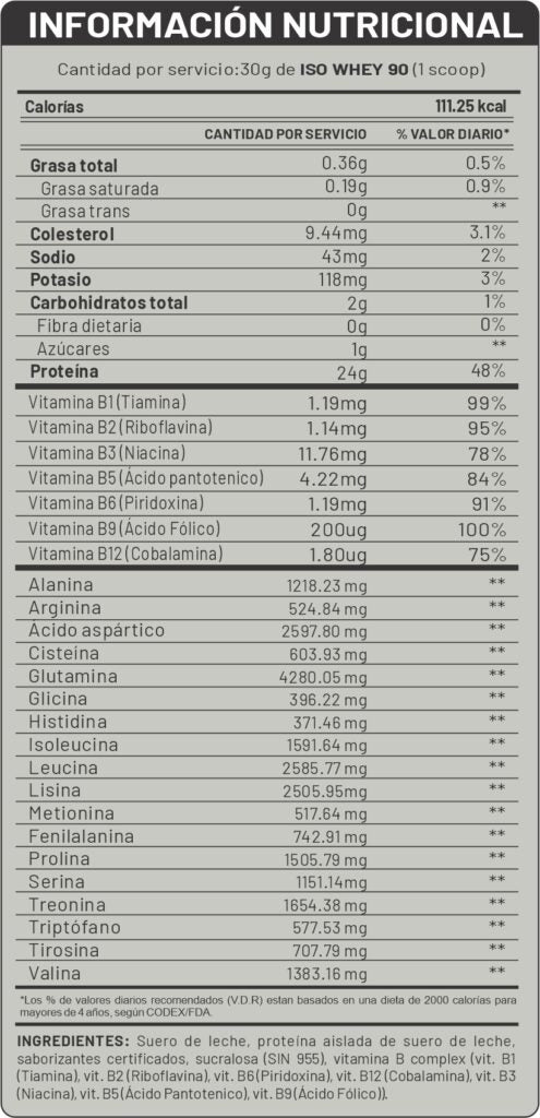 ISO WHEY 90 1.1KG