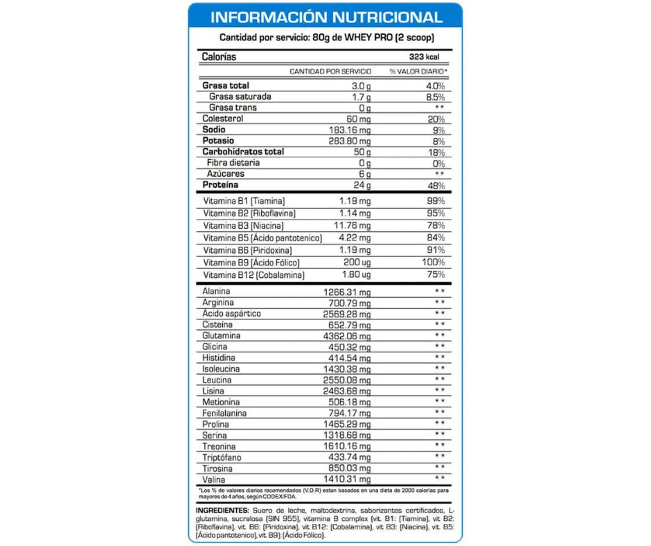 WHEY PRO 1.1KG