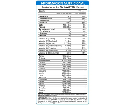 WHEY PRO 1.1KG