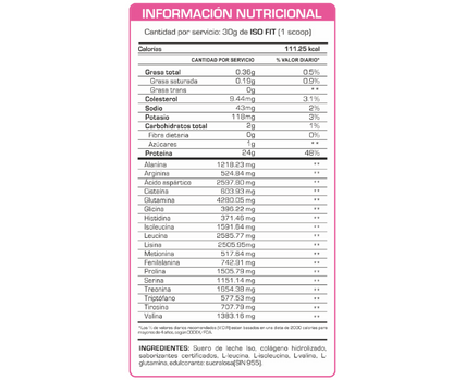 ISO FIT 1.1KG