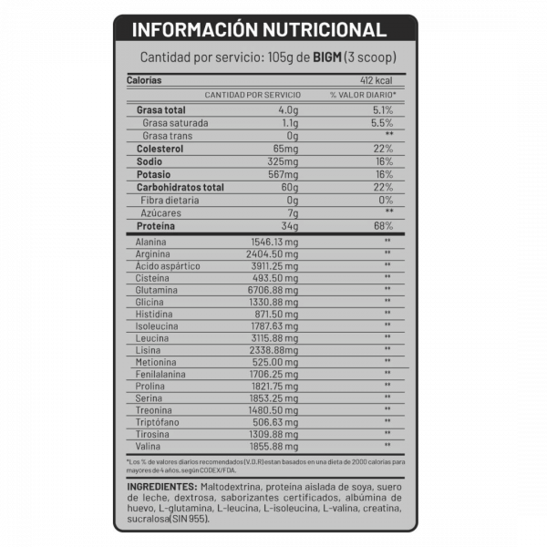 BIGM 2KG